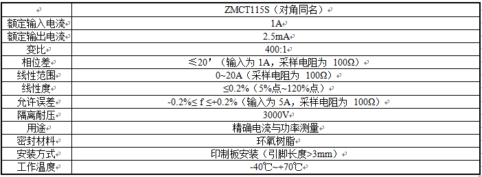 XIQ(TSCSDD36VDC{NKHZFND.png