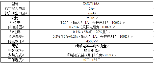 Q{`AH6H)6H(7%Q13YW`Y{YF.png