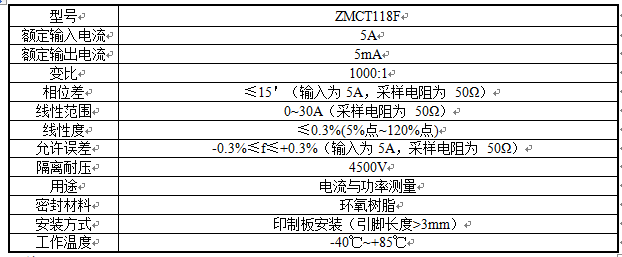 ]S20191NIM75%O_C0GC)UDP.png