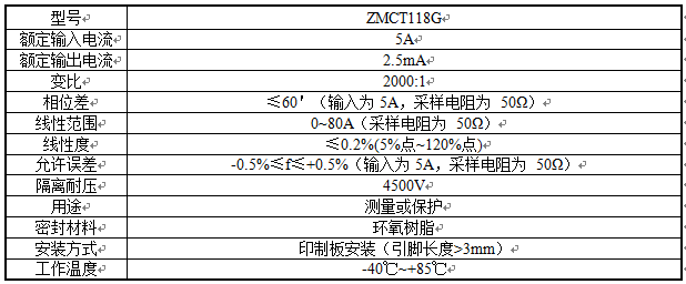 A(3C{IDR%%RZU$W9K9GRQ)Y.png