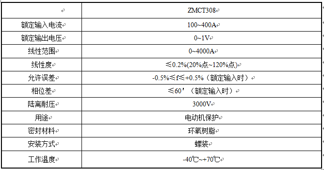 [$($RWTU3N251X{4O_EPZEI.png