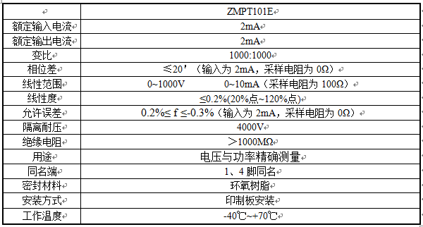 E@%LN2V~T``A6M409LCN839.png