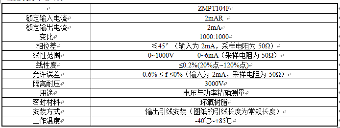 {II6{76C~U(J1VQ`XAK5N9H.png