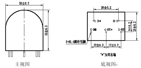 KCN_3FPI~M7%$J62BNT8KQ0.png