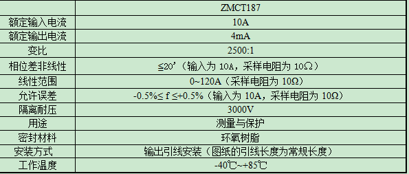 187參數(shù).png